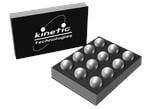 Kinetic Technologies KTS1673 VBUS Current-Sink Protection Load Switches