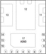 MaxLinear XR76120EL-F Vergrößertes Bild