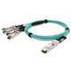 Amphenol ProLabs QSFP-4SFP-AOC2M-C