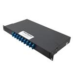 PolyPhaser PCWDM-RMMDM-162027 Vergrößertes Bild