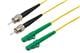 Pasternack PE3FCA088-7M