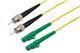 Pasternack PE3FCA090-1M
