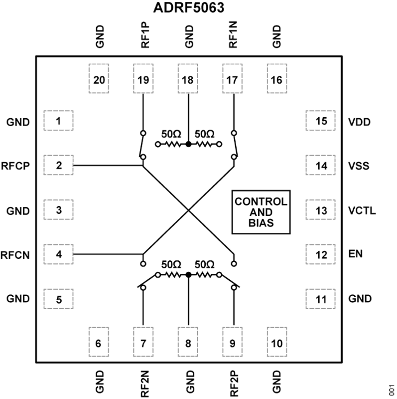Block Diagram - Analog Devices Inc. ADRF5063 Nonreflective Differential SPDT Switch