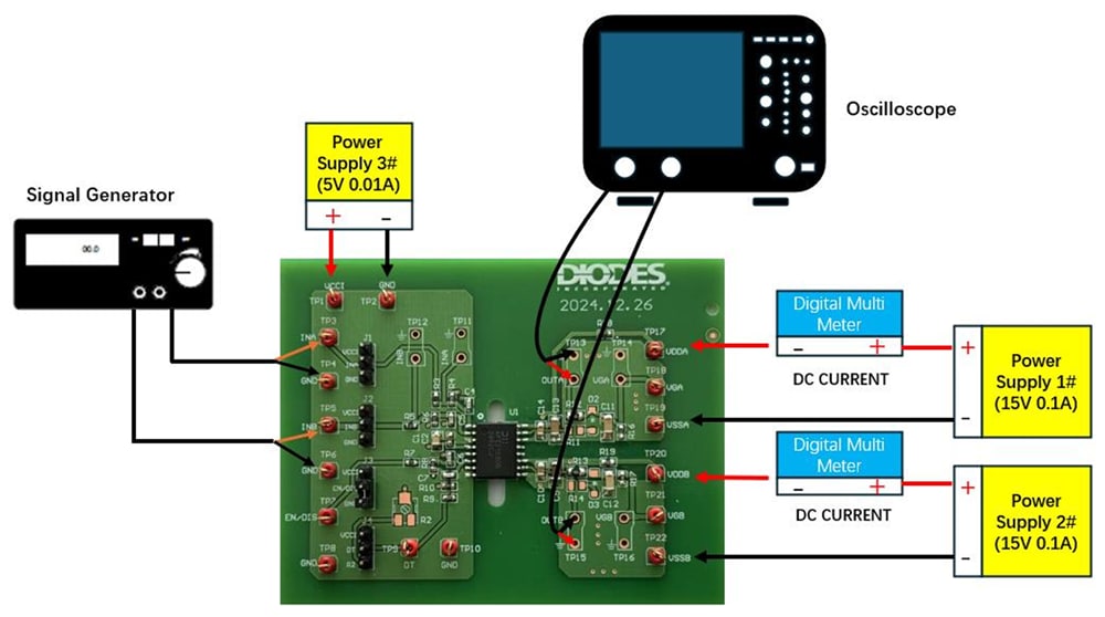 Tabelle - Diodes Incorporated API2155X-EVB1 Evaluierungsboard