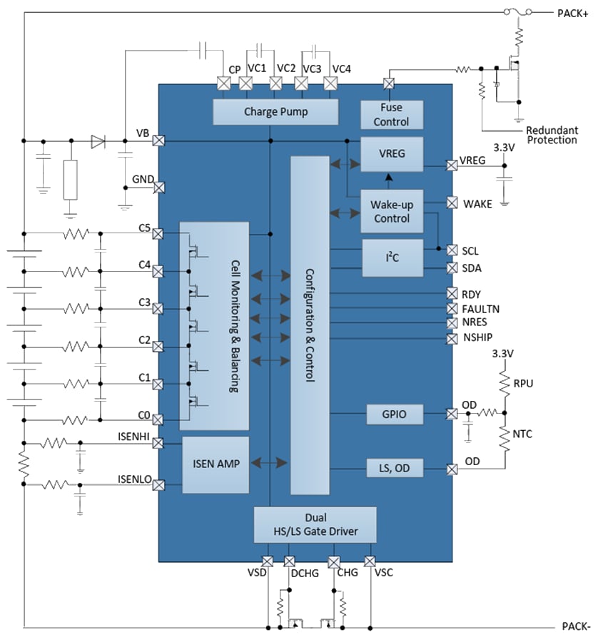 Blockdiagramm - STMicroelectronics L9962 Batteriemanagementsystem-Lösung