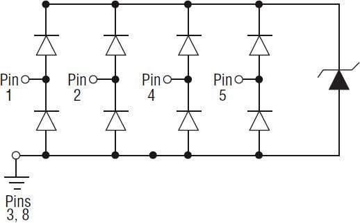 Bourns CDDFN10-3324P Surface-Mount TVS Diode Array Bourns CDDFN10-3324P Surface-Mount TVS Diode Array