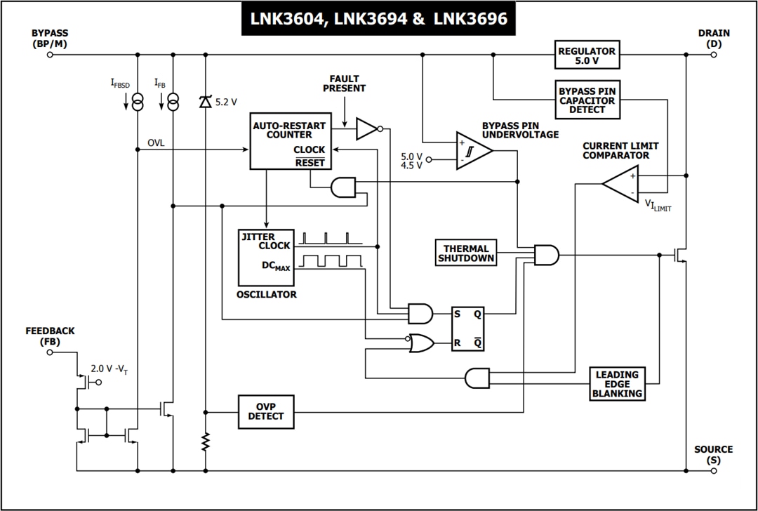Blockdiagramm - Power Integrations LNK3604 LinkSwitch-XT2 Offline Schalt-ICs