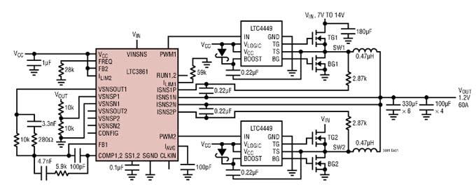 Analog Devices Inc. Mehrphasen-Spannungsmodus-Abwärtsgleichstromregler