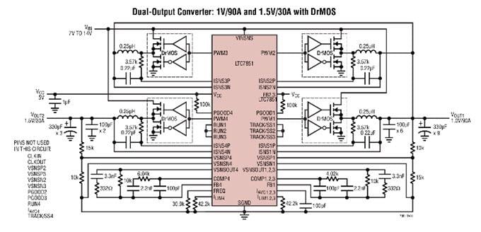 Analog Devices Inc. Mehrphasen-Spannungsmodus-Abwärtsgleichstromregler
