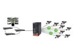 ORing Unmanaged Ethernet Switches