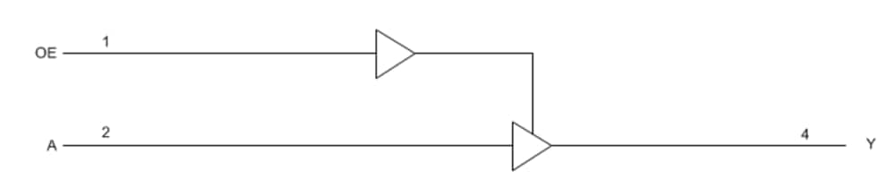 Applikations-Schaltungsdiagramm - Texas Instruments SN74AUP1G126 Stromsparende Einzelbus-Puffergates