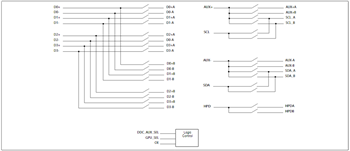 Block Diagram - Diodes Inc. / Pericom PI3WVR13x12Z Multiplexer/Demultiplexer-Schalter