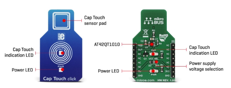 Blockdiagramm - Mikroe MIKROE-2888 Cap Touch Click