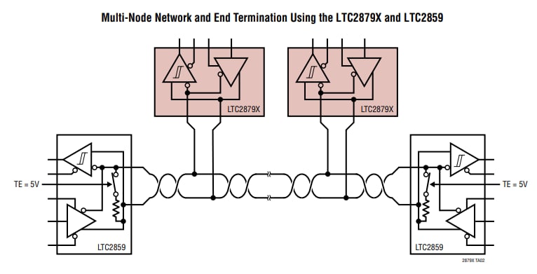 Applikations-Schaltungsdiagramm - Analog Devices Inc. LTC2879X RS485-/RS422-Transceiver Applikations-Schaltungsdiagramm - Analog Devices Inc. LTC2879X RS485-/RS422-Transceiver