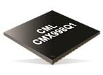 CML Micro Transmitters (TX)