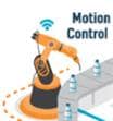Analog Devices Inc. Bewegungssteuerung