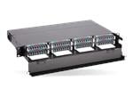 Molex Rackmontierte LGX-Glasfasergehäuse und -Kassetten