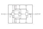 Qorvo TGA2222 Breitband-Leistungsverstärker-MMIC