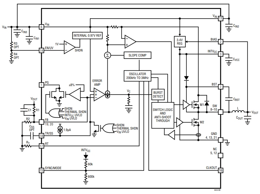Blockdiagramm - Analog Devices Inc. LT8636x Synchrone 6-A-Abwärtsregler mit 42 V Blockdiagramm - Analog Devices Inc. LT8636x Synchrone 6-A-Abwärtsregler mit 42 V
