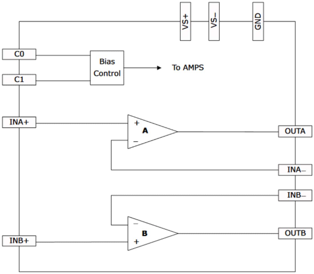Blockdiagramm - Microsemi / Microchip Le87557 Einkanal-Differentialverstärker