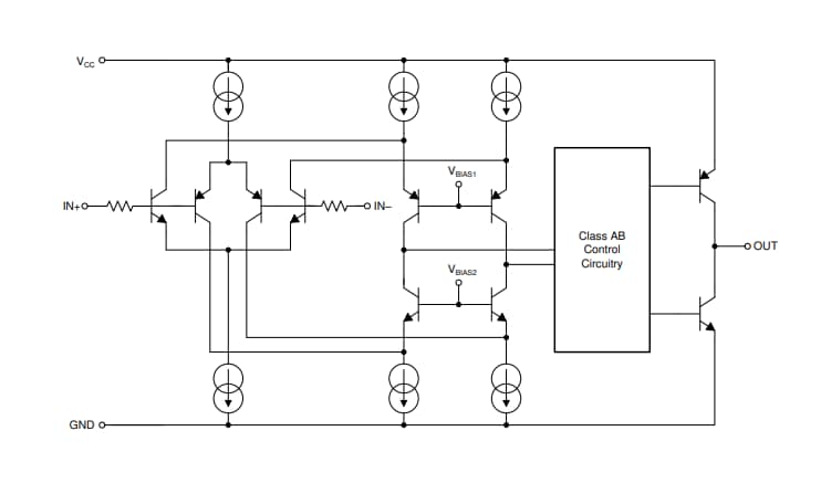 Blockdiagramm - Texas Instruments TLV6003 Operationsverstärker