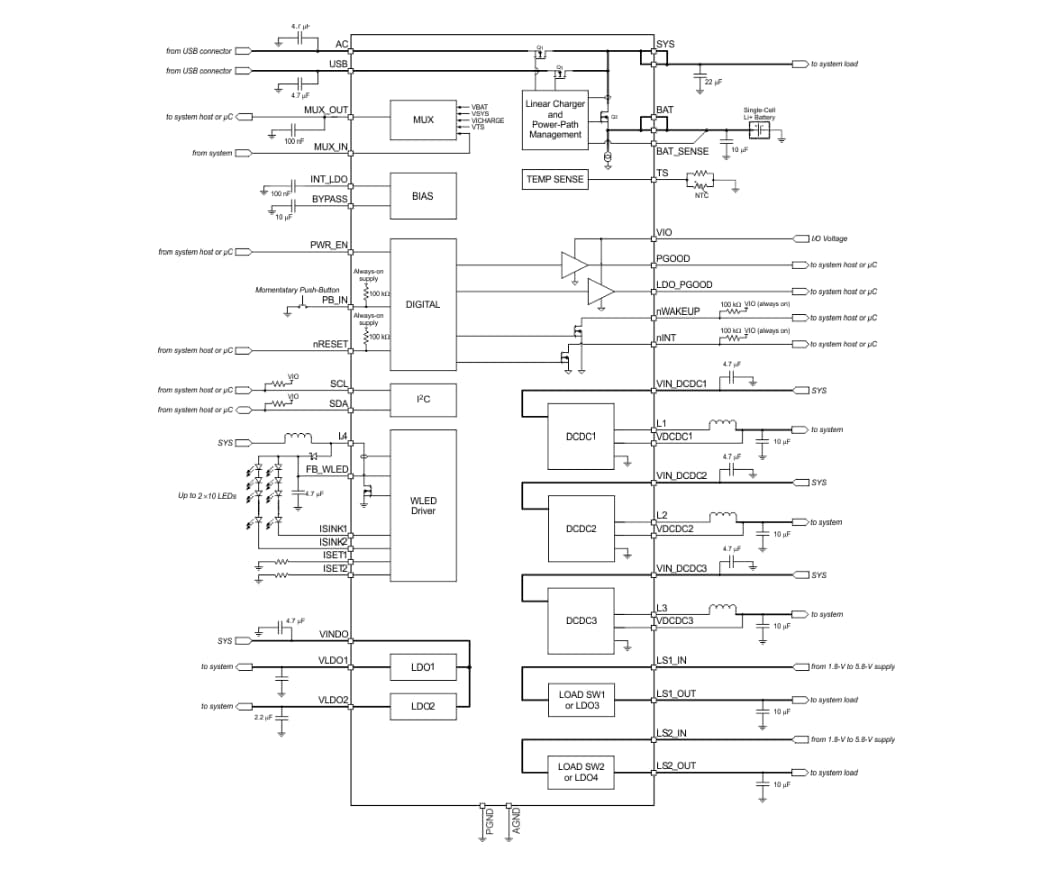 Blockdiagramm - Texas Instruments TPS652170 PMICs