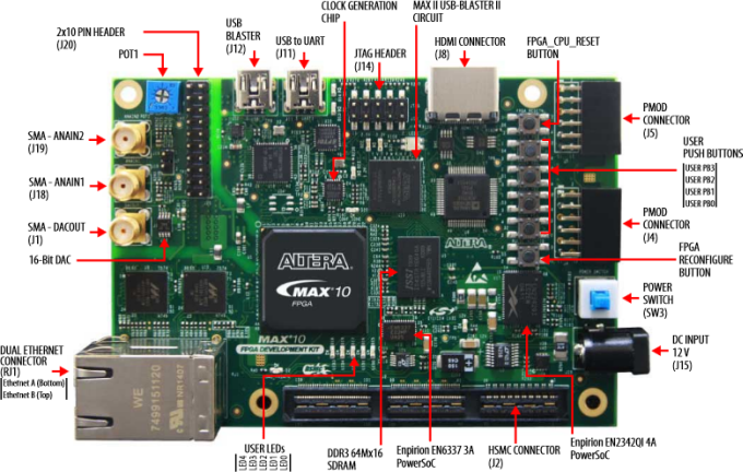 Altera DK-DEV-10M50A MAX 10 FPGA-Development Board