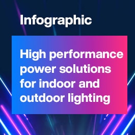 Infografik - MEAN WELL XLG LED-Treiber