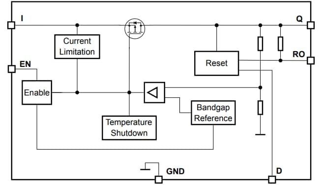 Blockdiagramm - Infineon Technologies TLS805B1LDV Demonstrationsboard