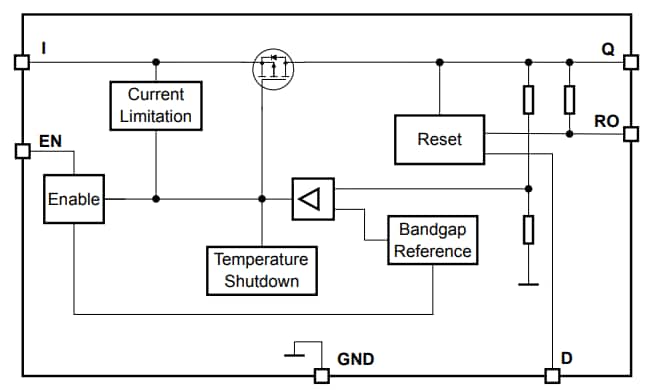 Blockdiagramm - Infineon Technologies TLS805D1LDV50 Demonstrationsboard