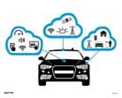 Qorvo V2x Portfolio für vernetzte Autos