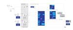 Renesas Electronics Slave-Aktor für HLK-Systeme