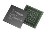 Infineon Technologies AURIX™ TC3xx Mikrocontroller