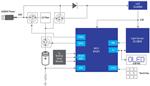 Renesas Electronics Digitaler Beleuchtungsmesser