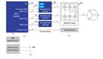 Renesas Electronics Motorsteuerung für Elektrowerkzeuge