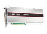 BittWare RFX-8440 Karte