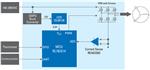 Renesas Electronics Digitaler Wechselrichter für Kühlschrankkompressoren