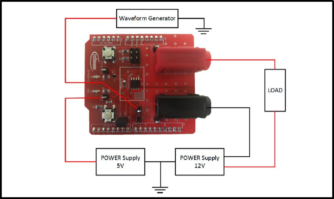 Infineon Technologies BTF3080EJ Demonstrationsboard