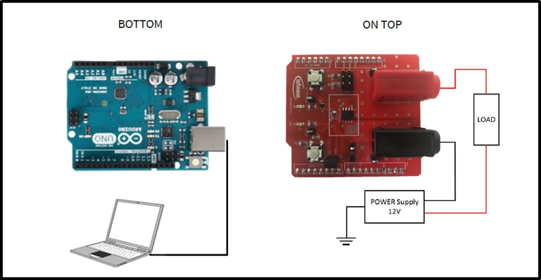 Infineon Technologies BTF3080EJ Demonstrationsboard