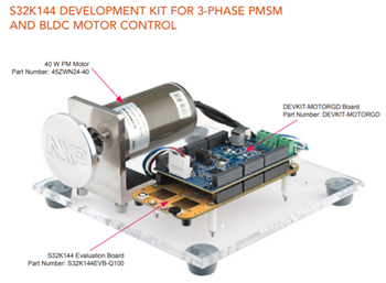 NXP Semiconductors ARM-basierte Development Tools für die Motorsteuerung