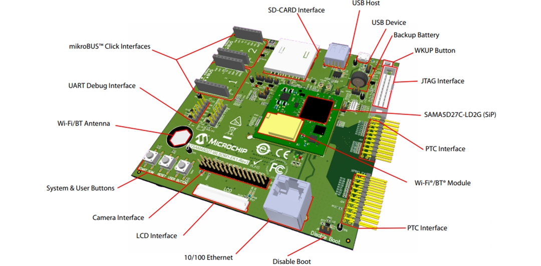 Technische Zeichnung - Microchip Technology ATSAMA5D27-WLSOM1 Evaluierungskit