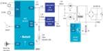 Renesas Electronics Leckdetektor für brennbare Gase