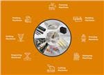 TE Connectivity Lösungen für Industriemaschinen