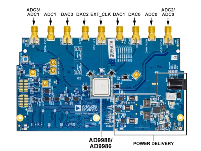 Analog Devices Inc. EVAL-AD9986 Evaluierungsboard