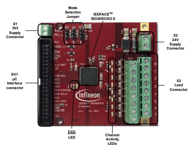 Infineon Technologies ISO2H823V2.5 Evaluierungsboard