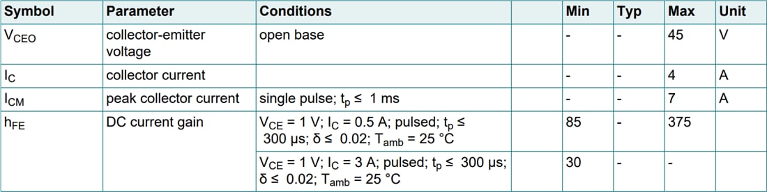 Tabelle - Nexperia MJD148 NPN 4-A-Hochleistungs-Bipolartransistor mit 45 V