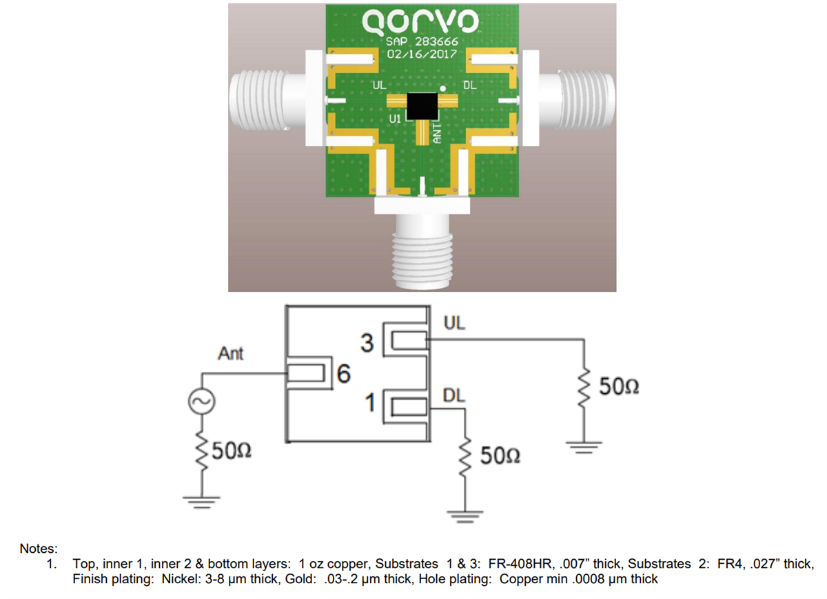 Qorvo QPQ6108EVB Evaluierungsboard