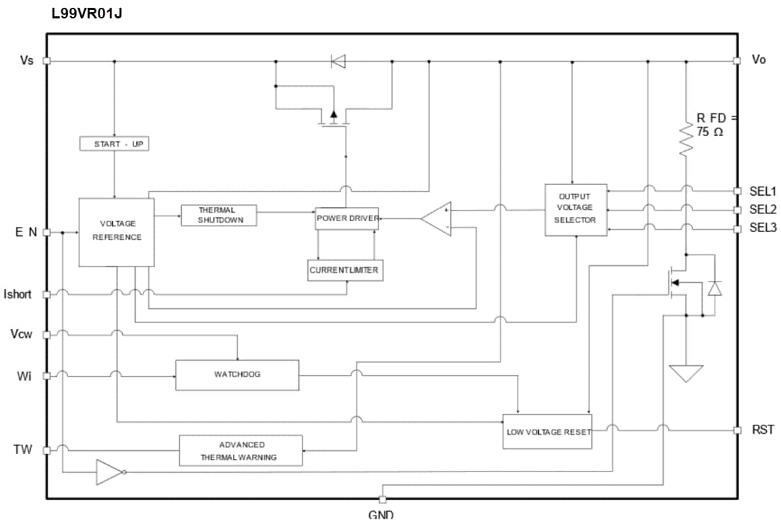 Blockdiagramm - STMicroelectronics L99VR01 Linearer LDO-Spannungsregler