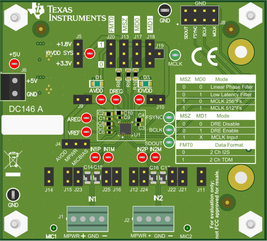 Technische Zeichnung - Texas Instruments PCM182xEVM/PCM182xQ1EVM Evaluierungsmodule
