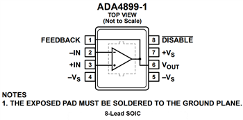 Schaltplan - Analog Devices Inc. ADA4899-1 Operationsverstärker mit Verstärkungsfaktor Eins